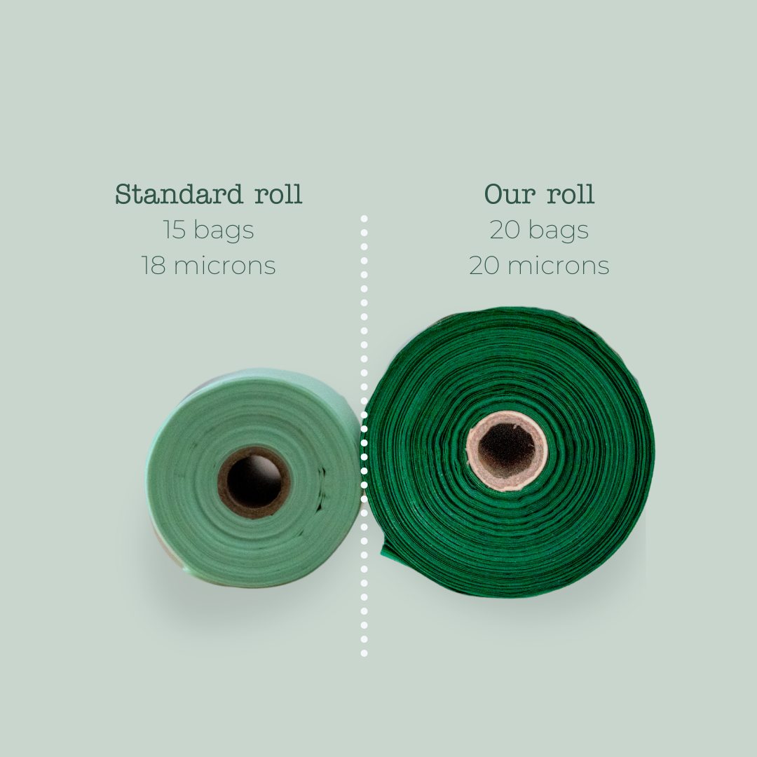 Compostable Poop Bags